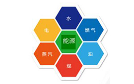 UPS電源：能源行業(yè)系統(tǒng)解決方案 